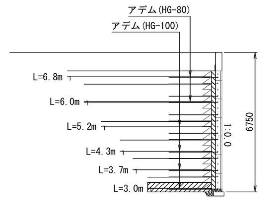 山科町防災工事(断面図)