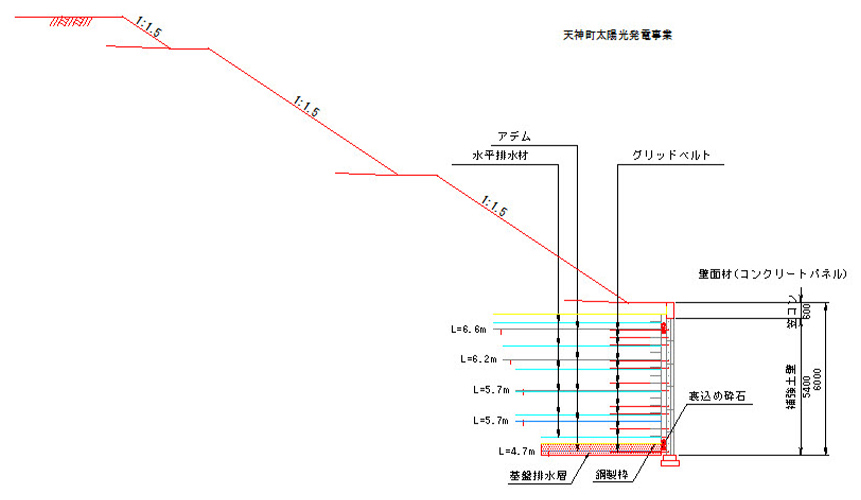 tenjincho