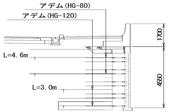 金沢外環状道路海側幹線Ⅳ期地方道改築工事(改良工その2)断面図