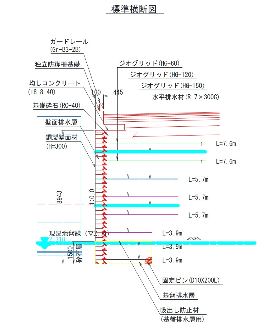 入善バイパス堀切跨道橋下部工事