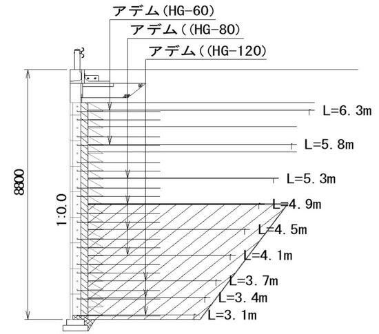主要地方道金沢田鶴浜線地方道改築工事（改良8工区）断面図