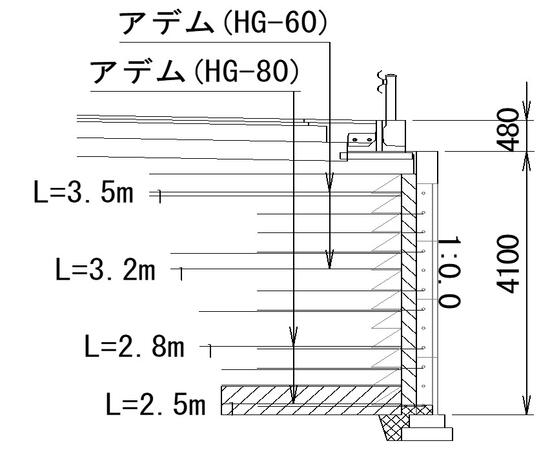 一般国道249号国道改築(防災・安全)工事(長井下黒川工区改良6工区)断面図