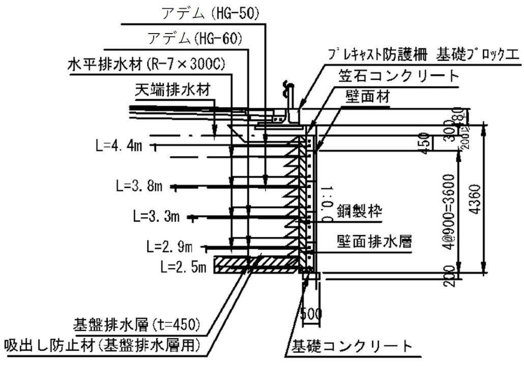 一般国道415号国道改築工事（改良6工区）断面図